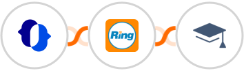 JustCall + RingCentral + Miestro Integration