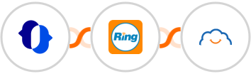JustCall + RingCentral + TalentLMS Integration