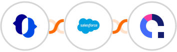 JustCall + Salesforce Marketing Cloud + Coassemble Integration