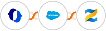 JustCall + Salesforce Marketing Cloud + Zenler Integration