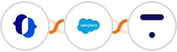 JustCall + Salesforce Marketing Cloud + Thinkific Integration