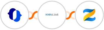 JustCall + SMSLink  + Zenler Integration