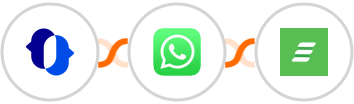 JustCall + WhatsApp + Acadle Integration