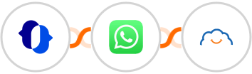 JustCall + WhatsApp + TalentLMS Integration