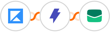 Kajabi + Straico + Email It Integration