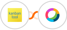 Kanban Tool + Cisco Webex (Teams) Integration