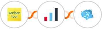 Kanban Tool + IRIS KashFlow + D7 SMS Integration