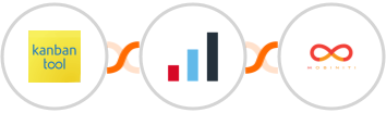 Kanban Tool + IRIS KashFlow + Mobiniti SMS Integration