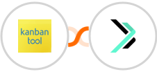 Kanban Tool + Sempico Solutions SMS Integration