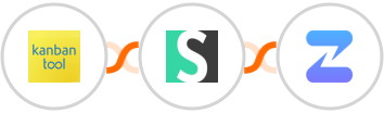 Kanban Tool + Short.io + Zulip Integration