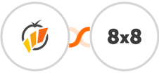 KanbanFlow + 8x8 Integration