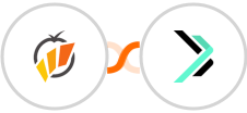 KanbanFlow + Sempico Solutions SMS Integration