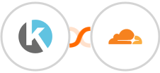 Kartra + Cloudflare Integration