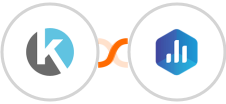 Kartra + Databox Integration