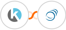 Kartra + PipelineCRM Integration