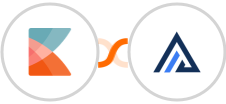 Kayako + AgencyZoom Integration