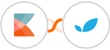 Kayako + Apptivo Integration