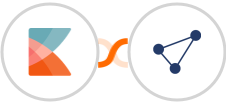 Kayako + CentralStation CRM Integration