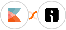 Kayako + Omnisend-legacy Integration