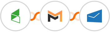 Keap Max Classic + Mailifier + MSG91 Integration