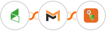 Keap Max Classic + Mailifier + SMS Gateway Hub Integration