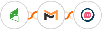 Keap Max Classic + Mailifier + SMSala Integration