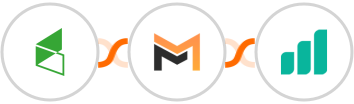 Keap Max Classic + Mailifier + Ultramsg Integration