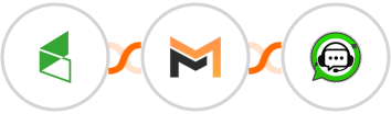 Keap Max Classic + Mailifier + WhatsGrow Integration