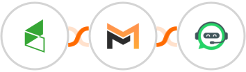 Keap Max Classic + Mailifier + WhatsRise Integration