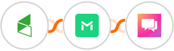 Keap Max Classic + TrueMail + ClickSend SMS Integration