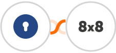 KeyCrm + 8x8 Integration