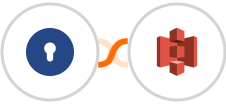 KeyCrm + Amazon S3 Integration
