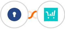 KeyCrm + ThriveCart Integration
