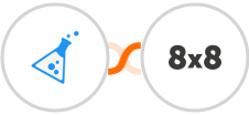 KickoffLabs + 8x8 Integration
