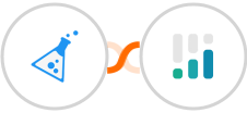 KickoffLabs + CINC Integration