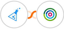 KickoffLabs + dotdigital Integration