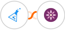 KickoffLabs + EmailFig Integration
