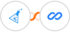 KickoffLabs + Flexisign Integration