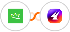 KingSumo + Aimfox Integration