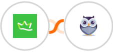 KingSumo + Chatforma Integration