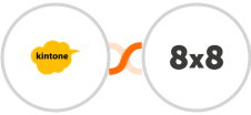 Kintone + 8x8 Integration