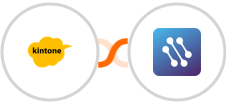 Kintone + CATS Integration