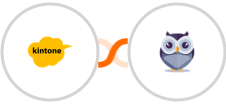 Kintone + Chatforma Integration