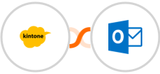 Kintone + Microsoft Outlook Integration
