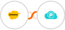 Kintone + pCloud Integration