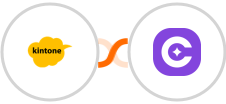 Kintone + SureContact Integration