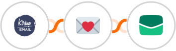 Kirim.Email + Findymail + Email It Integration