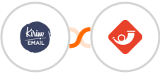 Kirim.Email + Laposta  Integration