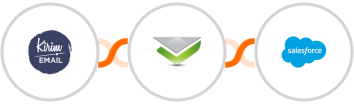 Kirim.Email + Verifalia + Salesforce Marketing Cloud Integration