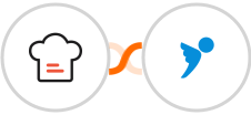 Kitchen.co + inFakt Integration